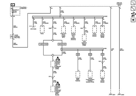 Gm Truck Obd1 Pinout Diagram