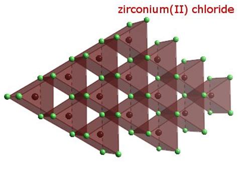 Zirconium Atomic Structure