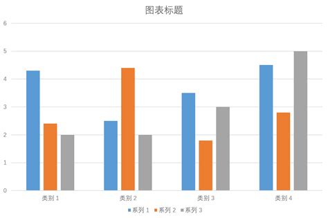 Office如何设置主题颜色 主题色 Office主题颜色设置 Csdn博客