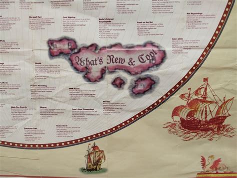 Encontre mi mapa de la web de 1986 y pico y te lo muestro. : r