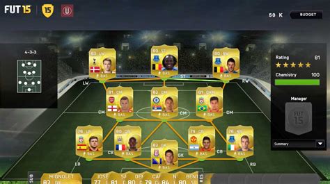 Barclays Premier League Squad Guide For Fifa Ultimate Team