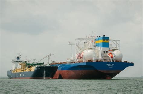 Pan Ocean Names New Lng Bunkering Vessel Chartered By Shell Offshore