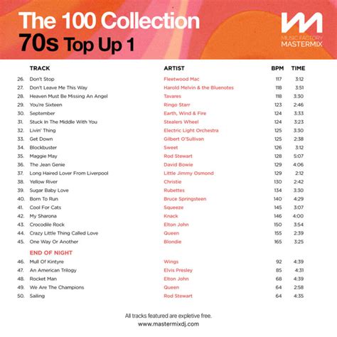 The 100 Collection 70s Top Up 1 Mastermix