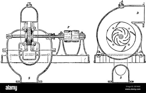 Centrifugal Water Pump Black And White Stock Photos Images Alamy