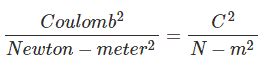 Permittivity, Relative Permittivity and Dielectric Constant