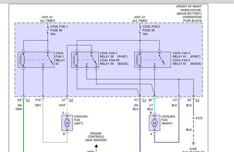 2002 Buick Rendezvous Engine Diagram Fuse Box Location And Diagrams