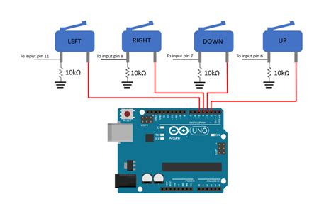 Control Pan Tilt Module With Joystick ProteShea