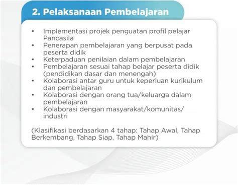 Tahap Implementasi Kurikulum Merdeka Idschid