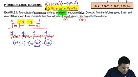 What Is Elastic Collision Give One Example