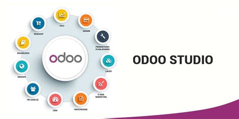 Odoo Studio Module | What is Odoo Studio?