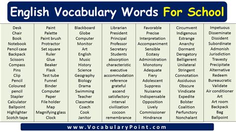 English Vocabulary Words For School - Vocabulary Point