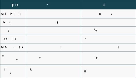 Cohesion Adhesion: The Differences, Strength, And Examples, 59% OFF