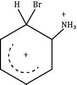 The structure of intemediate obtained after the attack of Br+ on ...