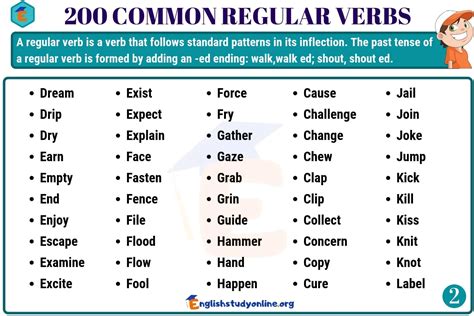 200 Important Regular Verbs Definition And Regular Verbs List