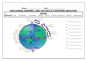 Earth Science Worksheet Label The Parts Of Atmospheric Circulation