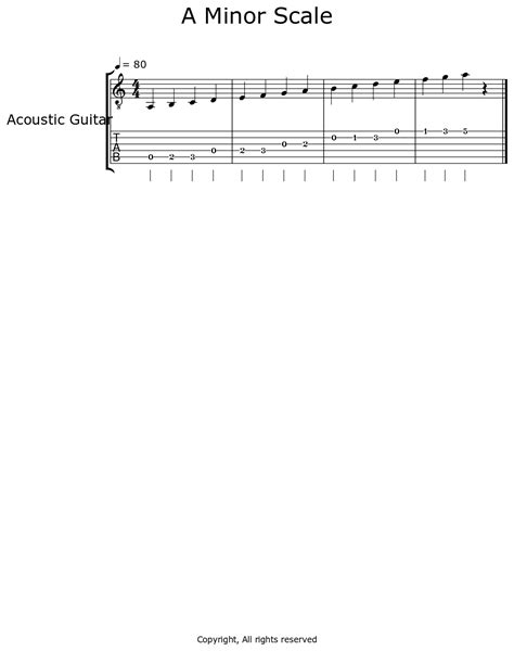 A Minor Scale - Sheet music for Acoustic Guitar