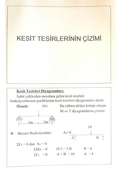 Solution Example Building Statics Questions For Civil Engineers M N T