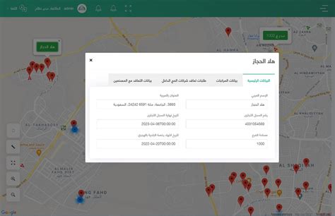 مركز معلومات الإعاشة Cic On Twitter الخرائط الجغرافية واحدة من أهم