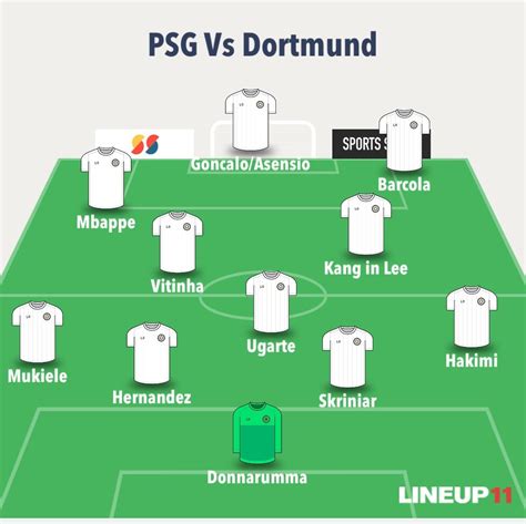 My ideal lineup vs Dortmund : r/psg