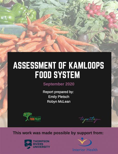 A Current Snapshot Of The Kamloops Food System Observations For