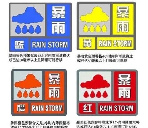 预警级别颜色四级顺序，蓝色 黄色 橙色 红色表示 红色最严重 — 久久经验网