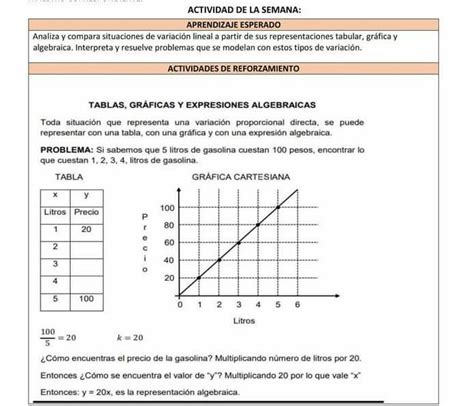 ayúdenme porfa ocupo que me ayuden lo ocupo para ahora Brainly lat