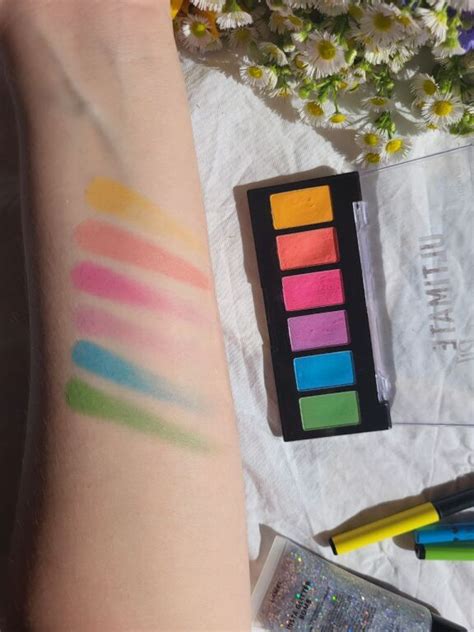 Міні-палетка NYX та знайомство із моїм пернатим | MAKEUP Club