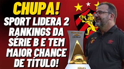 CHUPA SPORT LIDERA 2 RANKINGS DA SÉRIE B E TEM MAIOR CHANCE DE TÍTULO