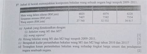 27 Jadual Di Bawah Menunjukkan Komponen StudyX