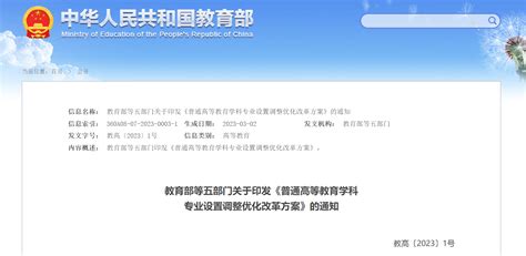 重磅改革方案出炉！优化调整高校20 学科专业布点，淘汰这些学科专业 发展 建设 国家