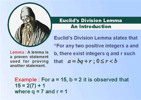 Educational Area Euclid Division Lemma