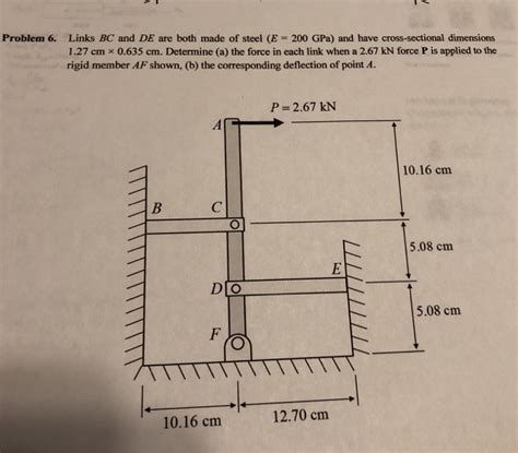 Solved Problem Links Bc And De Are Both Made Of Steel Chegg