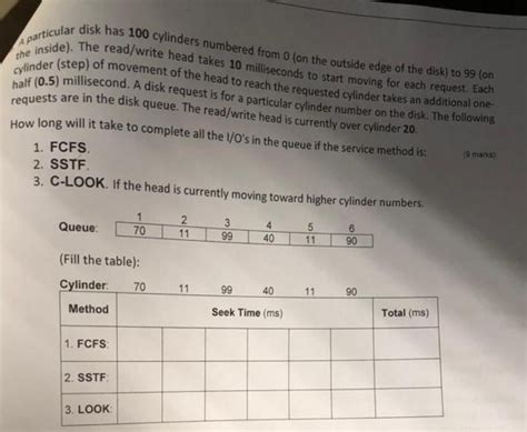 4 Particular Disk Has 100 Cylinders Numbered From 0