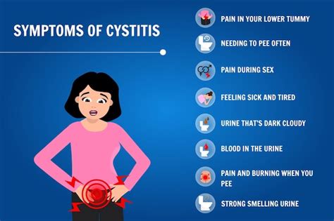 Premium Vector | Infographic urinary tract infection cystitis symptoms ...