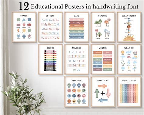 Set of 12 Educational Posters Montessori Classroom Decor - Etsy Canada