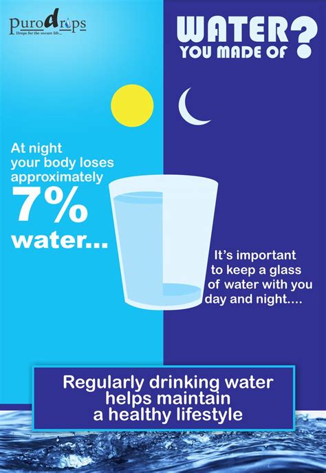 Regularly Drinking Water Helps Maintain A Healthy Lifestyle Drinking Water