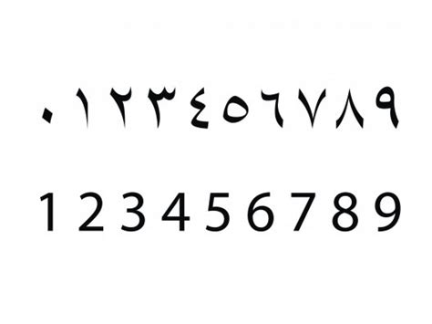 Arabic numerals? - Used around the world & invented in the 5th Century ...