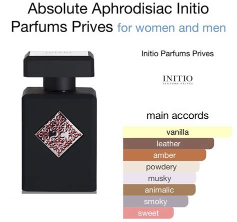 Absolute Aphrodisiac Initio Parfums Outlet Centralcountiesservices Org