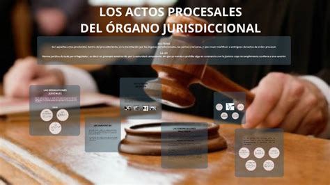 LOS ACTOS PROCESALES DEL ÓRGANO JURISDICCIONAL by Roxana Emilia Muñiz