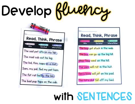 Sarahs First Grade Snippets Automaticity And Fluency With Phonics