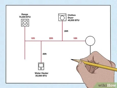 gas piping diagram - NanetteBryan