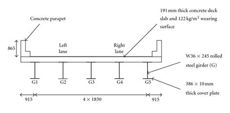 Typical Cross Section Of Two Lane Rolled Steel Girder Bridge Unit Mm