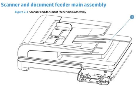 HP Color LaserJet Pro MFP M476 Printer Part Diagrams