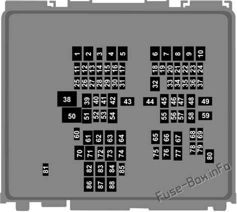 Fuse Diagram For 91 Ford Bronco