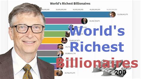 Top 10 Richest Billionaires 2000 2020 Youtube