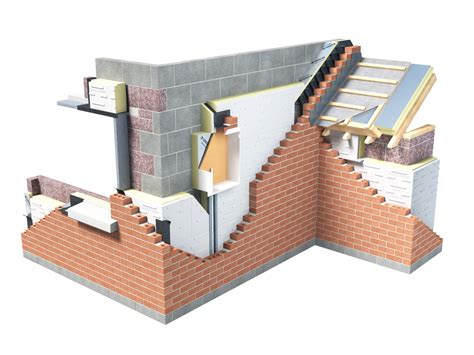 Cavitytherm Ct Pir Unilin Insulation Formerly Known As Xtratherm