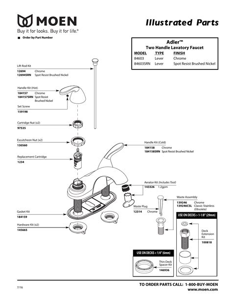 How to Fix a Leaking Moen Bathroom Sink Faucet Fast! - Plumbing Sniper
