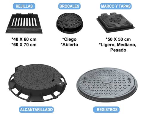 Conexiones Fierro Fundido Codos V Lvulas Rejillas