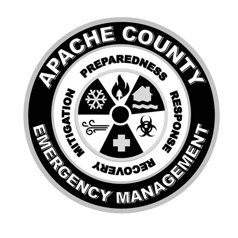 Residents are alarmed by the recent crime graphics apache county 20