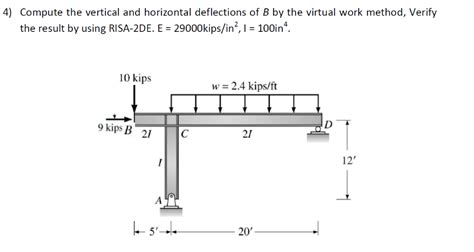 Solved Compute The Vertical And Horizontal Deflections Of B